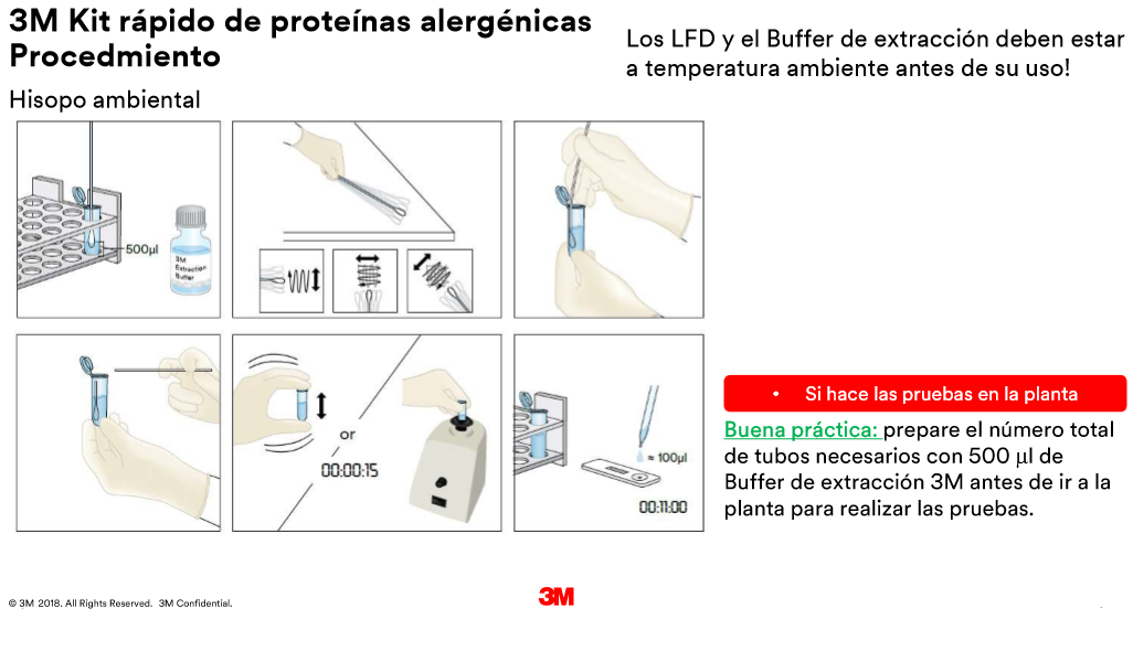 3M™ Kit Flujo Lateral Gluten- Ambiental o producto