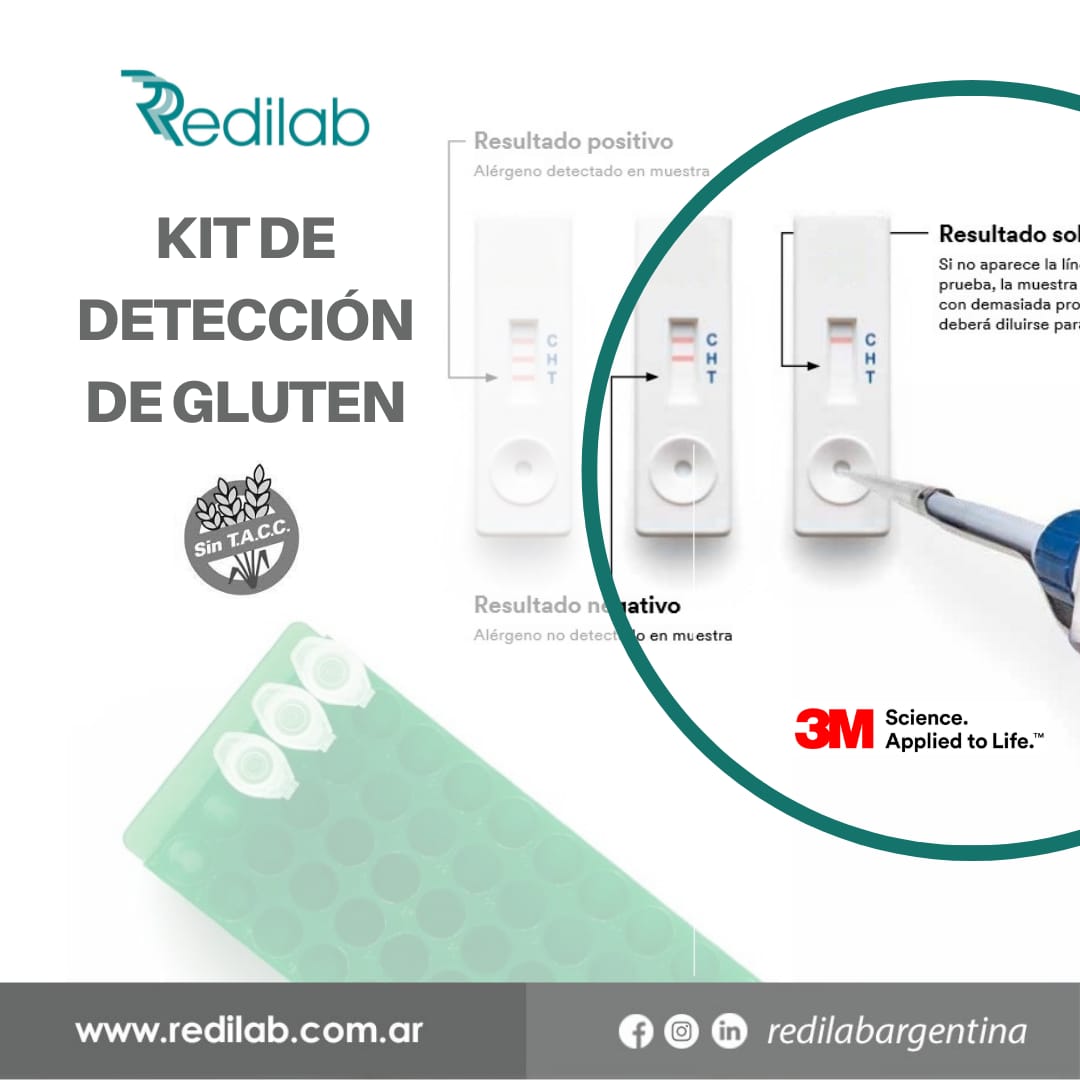 Kit de Gluten